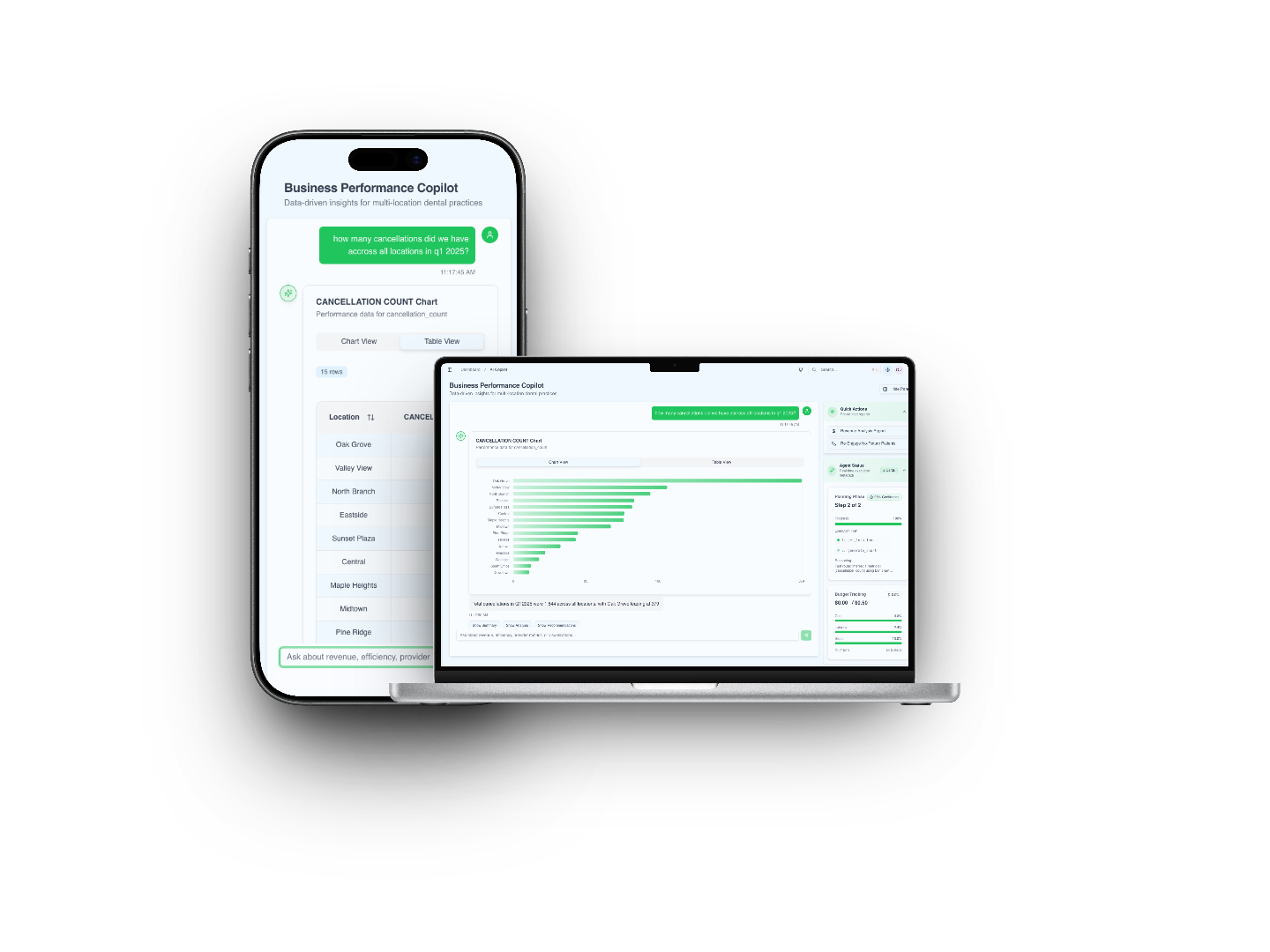 Dentalytica Copilot AI Interface